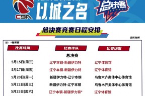 开云网页版注册关于广厦男篮训练开放日，今夜防线松动引欢呼，欧超杯在即，赛程密集仍需轮换的信息