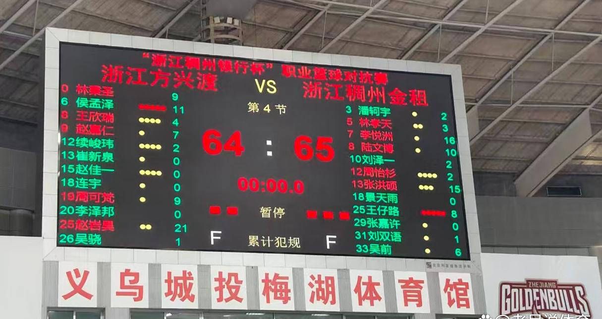 今夜突围战来临，广厦男篮围绕德甲再遭质疑，信心回归，轮换策略成焦点的简单介绍